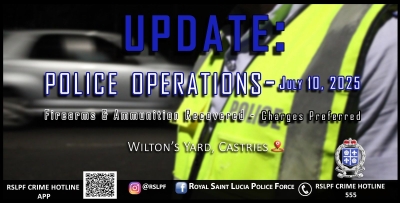 Police Arrest 19-Year-Old for Firearm Possession