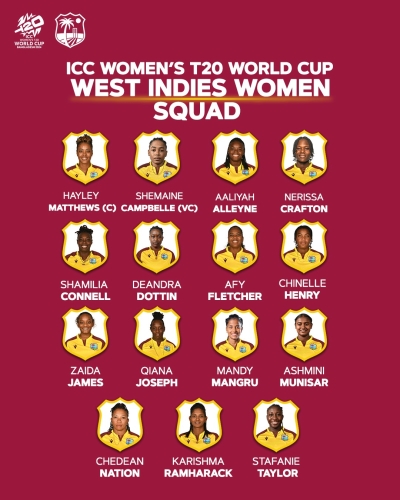 3 Saint Lucians Announced for  Women's T20 Squad for ICC  World Cup  2024