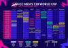 Fixtures Revealed for ICC Men’s T20 World Cup