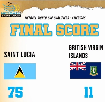 Saint Lucia Netball Team Records Dominant 75–11 Victory in World Cup Qualifiers